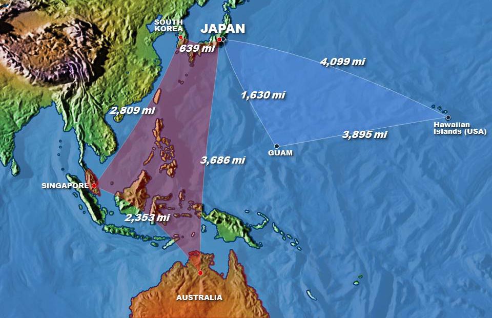 Pacific-Dynamics-Graphic-v21.jpg